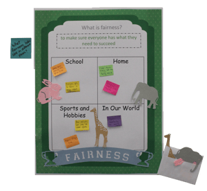 lesson plan social emotional learning for elementary fairness chart